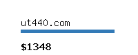 ut440.com Website value calculator