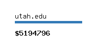 utah.edu Website value calculator