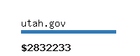 utah.gov Website value calculator