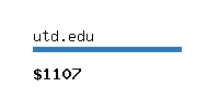 utd.edu Website value calculator