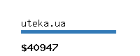 uteka.ua Website value calculator