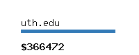 uth.edu Website value calculator