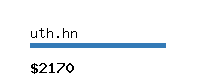 uth.hn Website value calculator