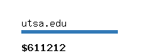 utsa.edu Website value calculator