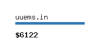 uuems.in Website value calculator