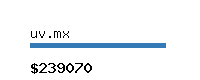 uv.mx Website value calculator