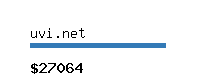 uvi.net Website value calculator