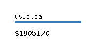 uvic.ca Website value calculator