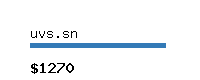 uvs.sn Website value calculator