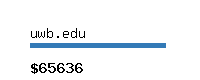 uwb.edu Website value calculator
