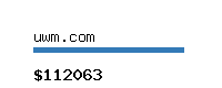 uwm.com Website value calculator