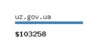 uz.gov.ua Website value calculator