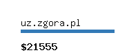 uz.zgora.pl Website value calculator