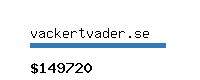 vackertvader.se Website value calculator