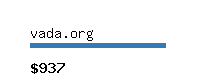 vada.org Website value calculator