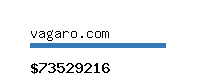 vagaro.com Website value calculator