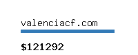 valenciacf.com Website value calculator