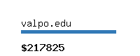 valpo.edu Website value calculator