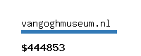 vangoghmuseum.nl Website value calculator