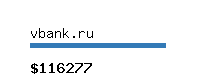 vbank.ru Website value calculator