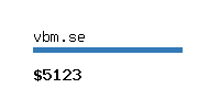 vbm.se Website value calculator