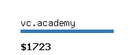 vc.academy Website value calculator