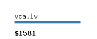 vca.lv Website value calculator