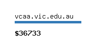 vcaa.vic.edu.au Website value calculator