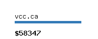 vcc.ca Website value calculator