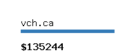 vch.ca Website value calculator