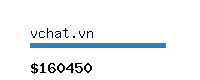 vchat.vn Website value calculator