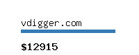 vdigger.com Website value calculator