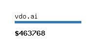 vdo.ai Website value calculator