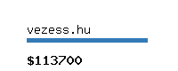 vezess.hu Website value calculator