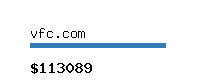 vfc.com Website value calculator