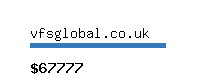 vfsglobal.co.uk Website value calculator