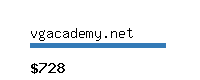 vgacademy.net Website value calculator