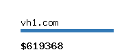 vh1.com Website value calculator