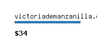 victoriademanzanilla.org Website value calculator