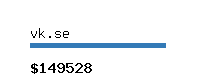 vk.se Website value calculator