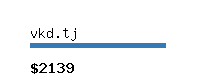 vkd.tj Website value calculator