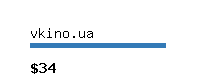 vkino.ua Website value calculator