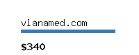 vlanamed.com Website value calculator