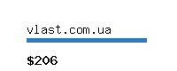 vlast.com.ua Website value calculator