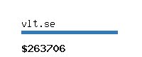 vlt.se Website value calculator