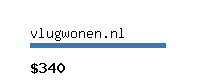 vlugwonen.nl Website value calculator