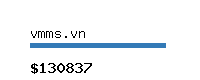 vmms.vn Website value calculator