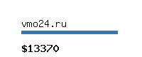 vmo24.ru Website value calculator