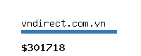 vndirect.com.vn Website value calculator