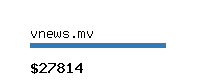 vnews.mv Website value calculator